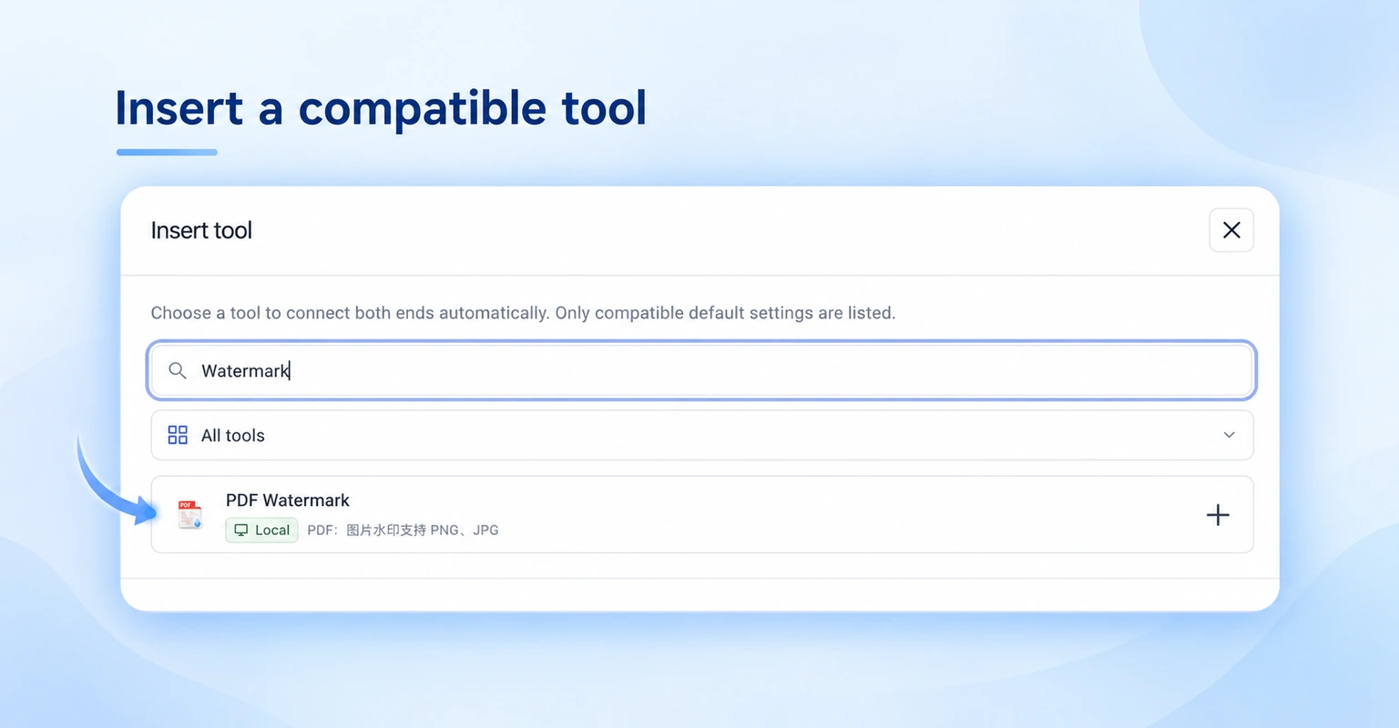 Real Insert tool dialog with the Watermark search and a compatible local PDF Watermark candidate