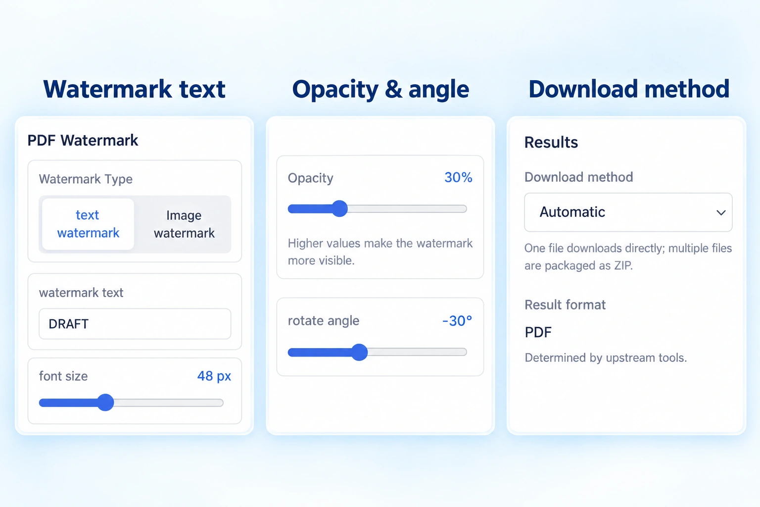 Three real settings excerpts showing DRAFT watermark text, 30% opacity and a −30° angle, and the Automatic download method