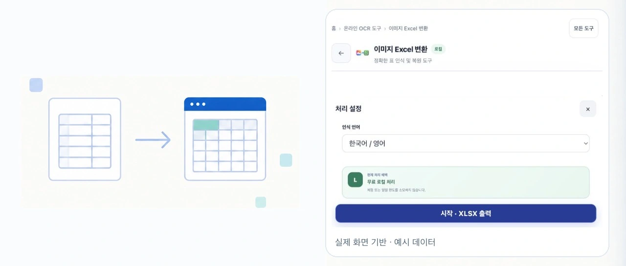 이미지·스캔 PDF 엑셀 변환: 업로드 없이