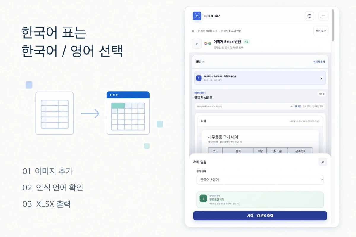 OOCCRR 이미지 Excel 변환의 실제 설정 화면에서 인식 언어를 한국어 / 영어로 선택한 모습