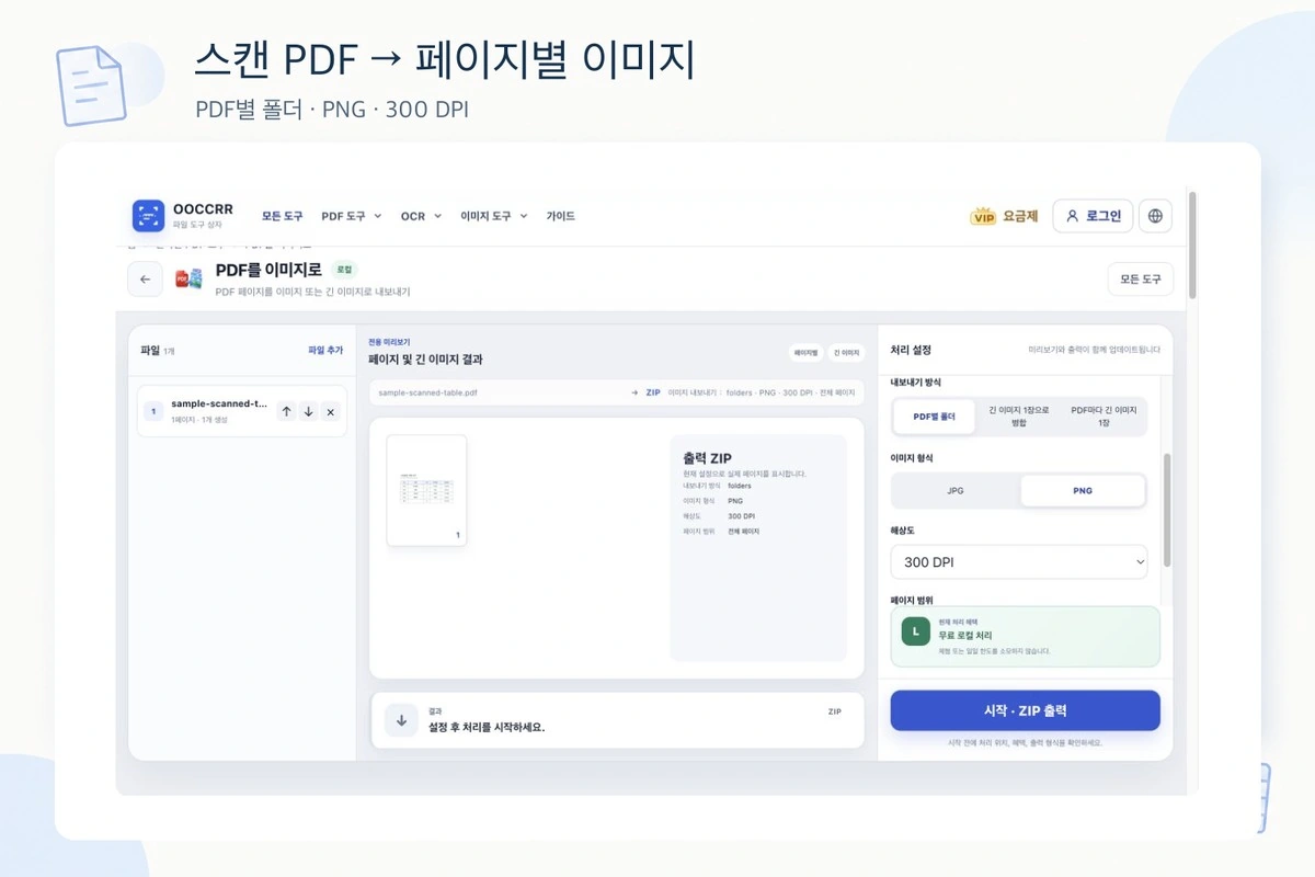 OOCCRR PDF를 이미지로의 실제 화면에서 PDF별 폴더, PNG와 300 DPI를 선택한 모습
